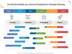 Six months mobility as a service roadmap for strategic planning