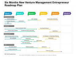 Six months new venture management entrepreneur roadmap plan
