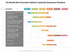 Six months next generation network capability deployment roadmap