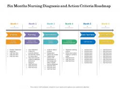 Six months nursing diagnosis and action criteria roadmap