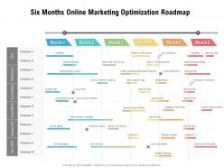 Six months online marketing optimization roadmap