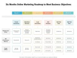Six months online marketing roadmap to meet business objectives