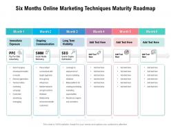 Six months online marketing techniques maturity roadmap