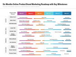 Six Months Online Product Brand Marketing Roadmap With Key Milestones