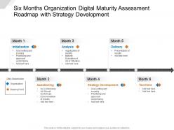 Six months organization digital maturity assessment roadmap with strategy development