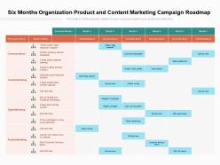Six months organization product and content marketing campaign roadmap
