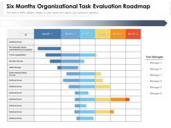 Six months organizational task evaluation roadmap