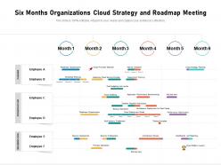 Six months organizations cloud strategy and roadmap meeting