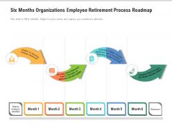 Six months organizations employee retirement process roadmap