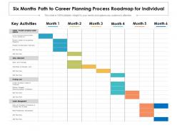 Six months path to career planning process roadmap for individual