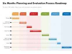 Six Months Planning And Evaluation Process Roadmap
