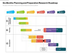 Six Months Planning And Preparation Research Roadmap