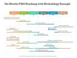 Six months pmo roadmap with methodology example