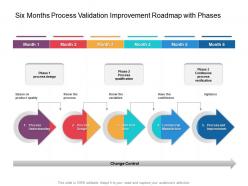 Six Months Process Validation Improvement Roadmap With Phases