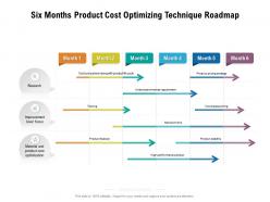 Six months product cost optimizing technique roadmap