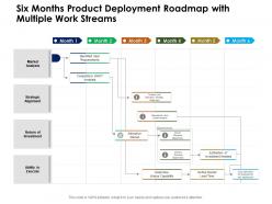 Six months product deployment roadmap with multiple work streams