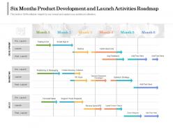 Six Months Product Development And Launch Activities Roadmap