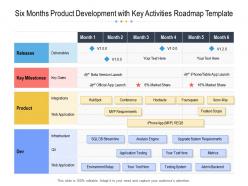 Six Months Product Development With Key Activities Roadmap Template