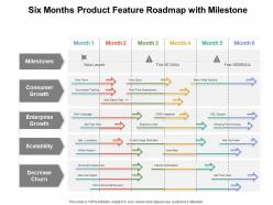 Six Months Product Feature Roadmap With Milestone