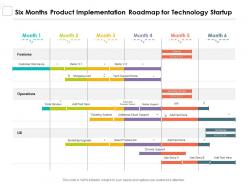 Six months product implementation roadmap for technology startup