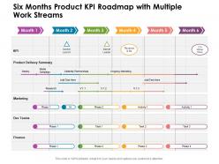 Six months product kpi roadmap with multiple work streams