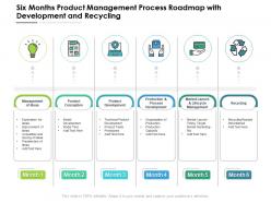 Six months product management process roadmap with development and recycling