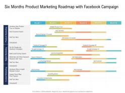 Six months product marketing roadmap with facebook campaign