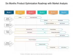 Six months product optimization roadmap with market analysis