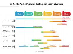 Six months product promotion roadmap with expert advertising