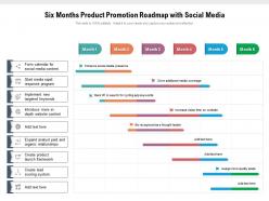 Six months product promotion roadmap with social media