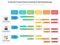 Six months product release roadmap for marketing manager