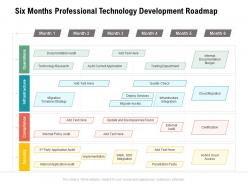 Six Months Professional Technology Development Roadmap
