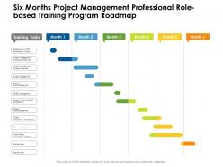 Six months project management professional role based training program roadmap
