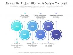Six months project plan with design concept