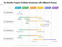 Six months project portfolio roadmap with different phases