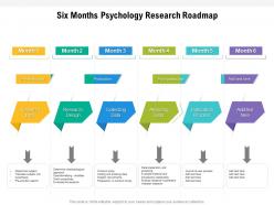 Six months psychology research roadmap
