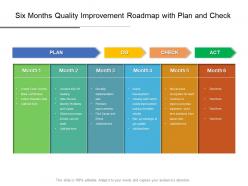 Six months quality improvement roadmap with plan and check
