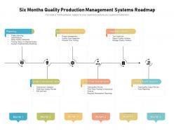 Six months quality production management systems roadmap