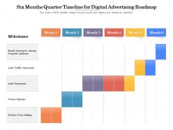 Six months quarter timeline for digital advertising roadmap
