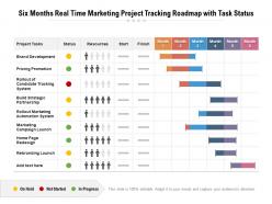 Six months real time marketing project tracking roadmap with task status