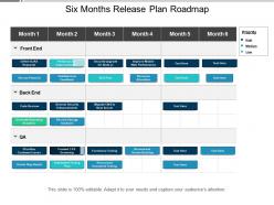 Six months release plan roadmap
