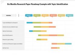 Six months research paper roadmap example with topic identification