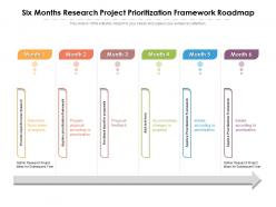 Six Months Research Project Prioritization Framework Roadmap