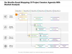 Six months road mapping of project session agenda with market analysis