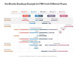 Six Months Roadmap Example For PMO With Different Phases