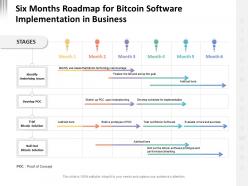 Six Months Roadmap For Bitcoin Software Implementation In Business