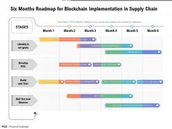 Six months roadmap for blockchain implementation in supply chain
