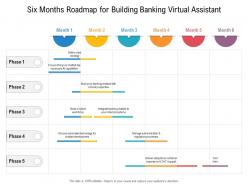 Six months roadmap for building banking virtual assistant