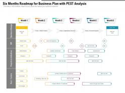 Six months roadmap for business plan with pest analysis