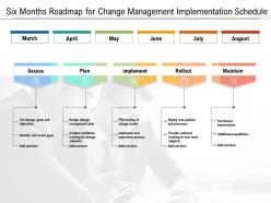 Six months roadmap for change management implementation schedule